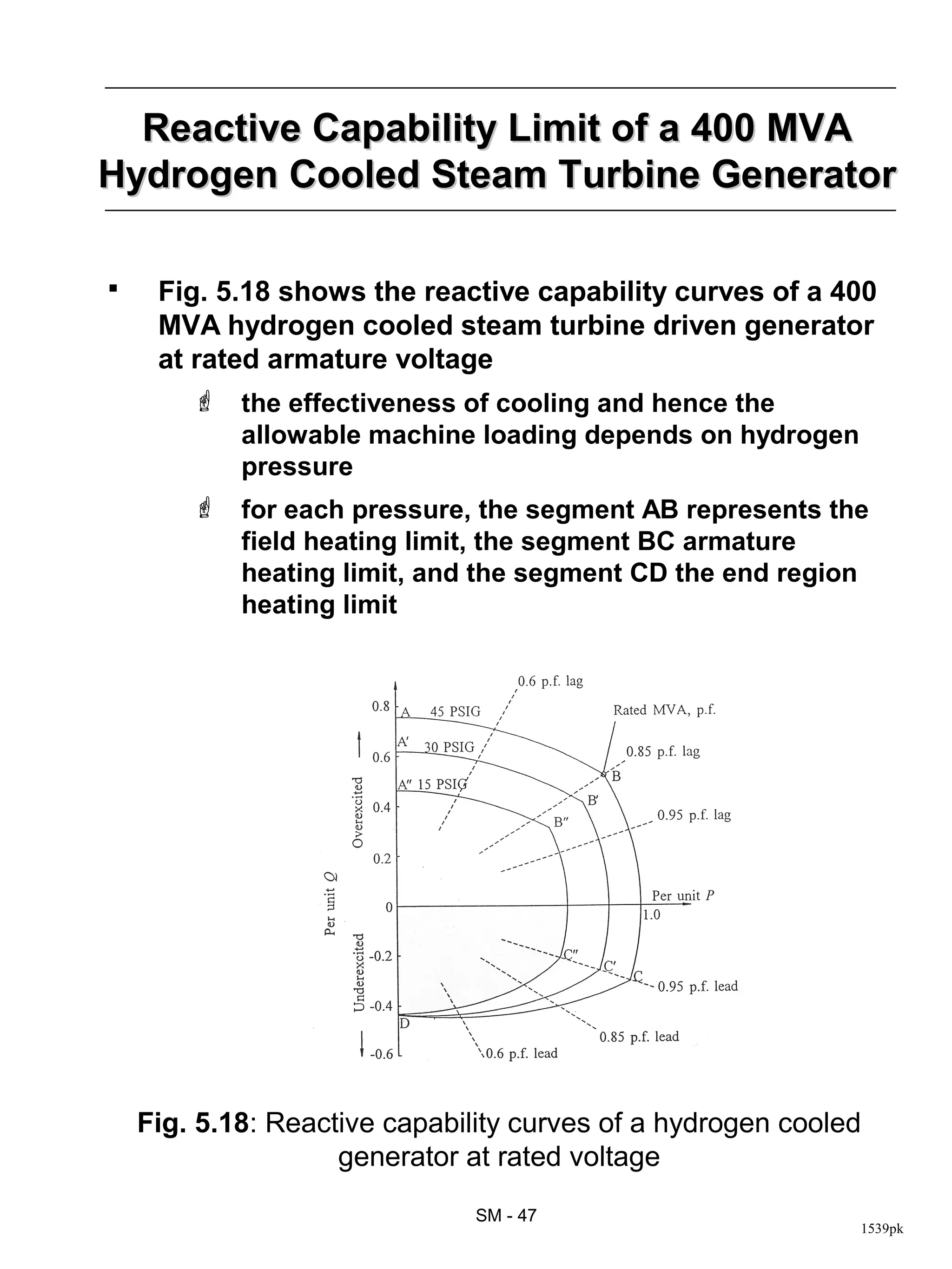 Reactive Capability Limit of a 400 MVA
Hydrogen Cooled Steam Turbine Generator

    Fig. 5.18 shows the reactive capability curves of a 400
     MVA hydrogen cooled steam turbine driven generator
     at rated armature voltage
         the effectiveness of cooling and hence the
          allowable machine loading depends on hydrogen
          pressure
         for each pressure, the segment AB represents the
          field heating limit, the segment BC armature
          heating limit, and the segment CD the end region
          heating limit




    Fig. 5.18: Reactive capability curves of a hydrogen cooled
                    generator at rated voltage
                               SM - 47
                                                             1539pk
 