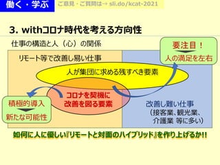働く・学ぶ ご意見・ご質問は→ sli.do/kcat-2021
3. withコロナ時代を考える方向性
仕事の構造と人（心）の関係
改善し難い仕事
（接客業､観光業､
介護業 等に多い）
リモート等で改善し易い仕事
人が集団に求める残すべき要素
コロナを契機に
改善を図る要素
積極的導入
新たな可能性
要注目！
人の満足を左右
如何に人に優しい『リモートと対面のハイブリッド』を作り上げるか!!
 