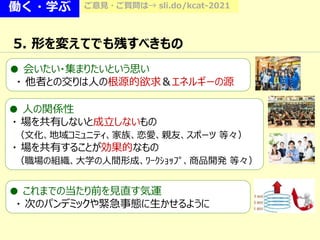 働く・学ぶ ご意見・ご質問は→ sli.do/kcat-2021
5. 形を変えてでも残すべきもの
● 人の関係性
・ 場を共有しないと成立しないもの
（文化、地域コミュニティ、家族、恋愛、親友、スポーツ 等々）
・ 場を共有することが効果的なもの
（職場の組織、大学の人間形成、ﾜｰｸｼｮｯﾌﾟ、商品開発 等々）
● これまでの当たり前を見直す気運
・ 次のパンデミックや緊急事態に生かせるように
● 会いたい・集まりたいという思い
・ 他者との交りは人の根源的欲求＆エネルギーの源
 