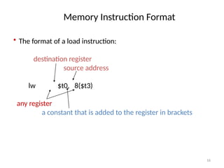 02-2-Instruction Sets of the main topic.pptx
