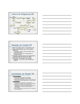 40 
Leitura de Diagramas ER 
CIDADE PESSOA 
ESTUDANTE PROFESSOR 
DEPTO 
ALUNOS_PG 
DISCIPLINA 
VISITANTE 
ALOC 
TEMPO 
(0,n) 
SALA 
Nome 
Estado 
(0,n) 
(1,1) 
mora_em 
(0,n) 
matriculado_em 
Grau (1,n) 
(1,3) 
(0,n) 
Dia 
Hora 
(0,40) Número 
Prédio 
Nome 
(1,1) 
lecionado_por 
(1,2) 
(1,1) 
orientado_por 
(1,1) (0,n) 
nascida_em Sobrenome 
Idade 
lotado_no 
(1,1) 
(1,n) 
Nome 
Telefone 
Categoria 
Nível 
Início 
Término 
Id 
IdSala 
IdTempo 
41 
Notação do modelo ER 
„ Não há padrão para os diagramas ER… 
„ Cada metodologia usa uma notação 
diferente 
„ “losangos” versus “linhas rotuladas” para 
relacionamentos 
„ Sentido de leitura da cardinalidade de 
relacionamento 
„ Notação original [Chen 76] raramente é 
seguida pelas ferramentas CASE 
„ Variações conhecidas da notação 
„ Bachman, crow's foot (“pés de galinha”), 
IDEFIX. 
Qualidades do Modelo ER ... 
42 
„ Expressividade: 
„ inclui os três mecanismos de abstração: 
classificação, agregação e generalização. 
„ suporta relacionamentos n-ários, o que é motivo de 
críticas por parte dos defensores do mundo binário. 
„ Simplicidade: 
„ a riqueza de conceitos torna o modelo uma 
poderosa ferramenta para a descrição da realidade. 
„ entretanto, o modelo não é muito simples, 
especialmente no que diz respeito aos conceitos de 
cardinalidade, cobertura de generalização e 
identificação. 
„ uma solução é produzir diagramas ER em diferentes 
níveis de detalhe. 
 