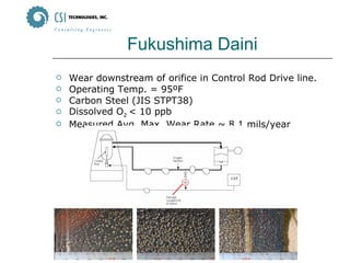 Fukushima Daini Wear downstream of orifice in Control Rod Drive line. Operating Temp. = 95ºF Carbon Steel (JIS STPT38) Dissolved O 2  < 10 ppb Measured Avg. Max. Wear Rate ~ 8.1 mils/year 