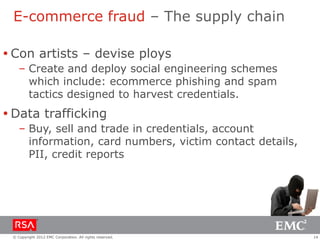 E-commerce fraud – The supply chain

 Con artists – devise ploys
    – Create and deploy social engineering schemes
      which include: ecommerce phishing and spam
      tactics designed to harvest credentials.
 Data trafficking
    – Buy, sell and trade in credentials, account
      information, card numbers, victim contact details,
      PII, credit reports




 © Copyright 2012 EMC Corporation. All rights reserved.    14
 