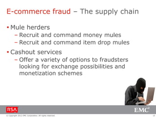 E-commerce fraud – The supply chain

 Mule herders
        – Recruit and command money mules
        – Recruit and command item drop mules
 Cashout services
        – Offer a variety of options to fraudsters
          looking for exchange possibilities and
          monetization schemes




© Copyright 2012 EMC Corporation. All rights reserved.   15
 