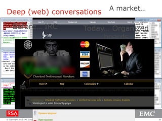 A market…
Deep (web) conversations

      Before… IRC                                        Today… Organized
                                                              boards




© Copyright 2012 EMC Corporation. All rights reserved.                      20
 