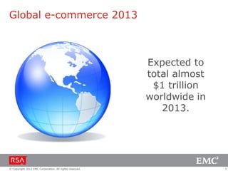 Global e-commerce 2013



                                                         Expected to
                                                         total almost
                                                          $1 trillion
                                                         worldwide in
                                                            2013.




© Copyright 2012 EMC Corporation. All rights reserved.                  3
 