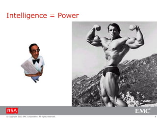 Intelligence = Power




© Copyright 2012 EMC Corporation. All rights reserved.   8
 