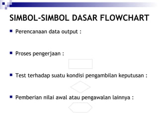 SIMBOL-SIMBOL DASAR FLOWCHART


Perencanaan data output :



Proses pengerjaan :



Test terhadap suatu kondisi pengambilan keputusan :



Pemberian nilai awal atau pengawalan lainnya :

 