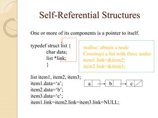 Self-Referential Structures
One or more of its components is a pointer to itself.
typedef struct list {
char data;
list *link;
}
list item1, item2, item3;
item1.data=‘a’;
item2.data=‘b’;
item3.data=‘c’;
item1.link=item2.link=item3.link=NULL;
malloc: obtain a node
Construct a list with three nodes
item1.link=&item2;
item2.link=&item3;
a b c
 