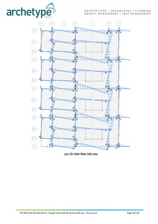 LỰC CẮT DẦM TẦNG TRỆT (kN)
PYE-REP-CSE-DD-GEN-001-A -Thuyết minh thiết kế kỹ thuật kết cấu – Phụ lục 6.2 Page 64/129
 