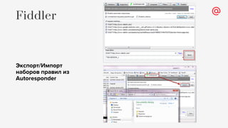Экспорт/Импорт
наборов правил из
Autoresponder
Fiddler
 
