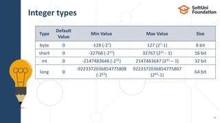 14
Type
Default
Value
Min Value Max Value Size
byte 0 -128 (-27) 127 (27-1) 8 bit
short 0 -32768 (-215) 32767 (215 - 1) 16 bit
int 0 -2147483648 (-231) 2147483647 (231 – 1) 32 bit
long 0
-9223372036854775808
(-263)
9223372036854775807
(263-1)
64 bit
Integer types
 