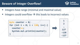  Integers have range (minimal and maximal value)
 Integers could overflow  this leads to incorrect values
Beware of Integer Overflow!
16
byte counter = 0;
for (int i = 0; i < 130; i++) {
counter++;
System.out.println(counter);
}
1
2
…
127
-128
-127
 
