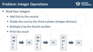  Read four integers
 Add first to the second
 Divide the sum by the third number (integer division)
 Multiply it by the fourth number
 Print the result
Problem: Integer Operations
18
10
20
3
3
30
20
30
2
3
75
15
14
2
3
42
 