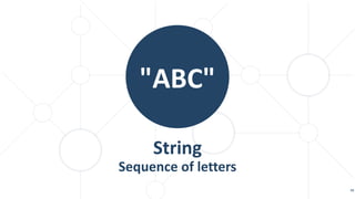 String
Sequence of letters
48
"ABC"
 