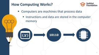  Computers are machines that process data
 Instructions and data are stored in the computer
memory
How Computing Works?
5
10110
 
