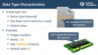 A data type has:
 Name (Java keyword)
 Size (how much memory is used)
 Default value
 Example:
 Integer numbers
 Name: int
 Size: 32 bits (4 bytes)
 Default value: 0
Data Type Characteristics
8
int: sequence of 32 bits in
the memory
int: 4 sequential bytes in
the memory
 
