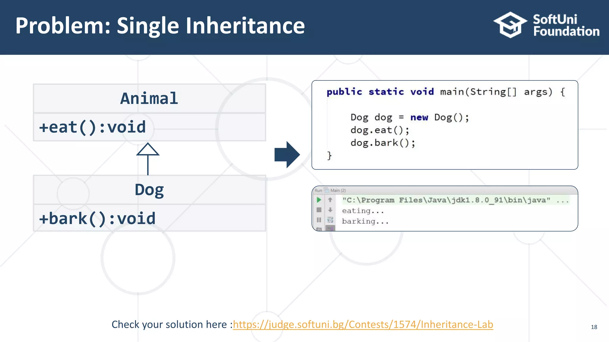Problem: Single Inheritance
18
Animal
+eat():void
Dog
+bark():void
Check your solution here :https://judge.softuni.bg/Contests/1574/Inheritance-Lab
 