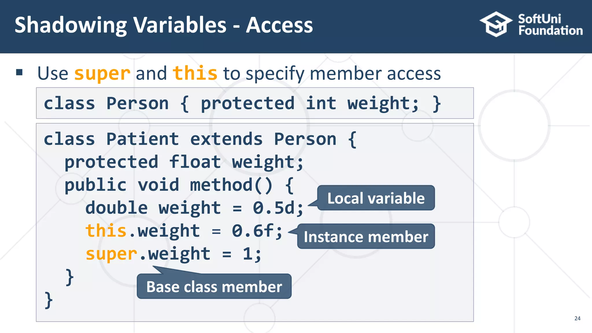  Use super and this to specify member access
Shadowing Variables - Access
24
class Patient extends Person {
protected float weight;
public void method() {
double weight = 0.5d;
this.weight = 0.6f;
super.weight = 1;
}
}
class Person { protected int weight; }
Instance member
Base class member
Local variable
 