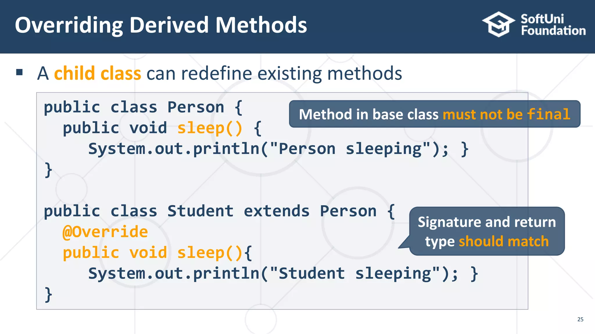  A child class can redefine existing methods
Overriding Derived Methods
25
public class Person {
public void sleep() {
System.out.println("Person sleeping"); }
}
public class Student extends Person {
@Override
public void sleep(){
System.out.println("Student sleeping"); }
}
Signature and return
type should match
Method in base class must not be final
 