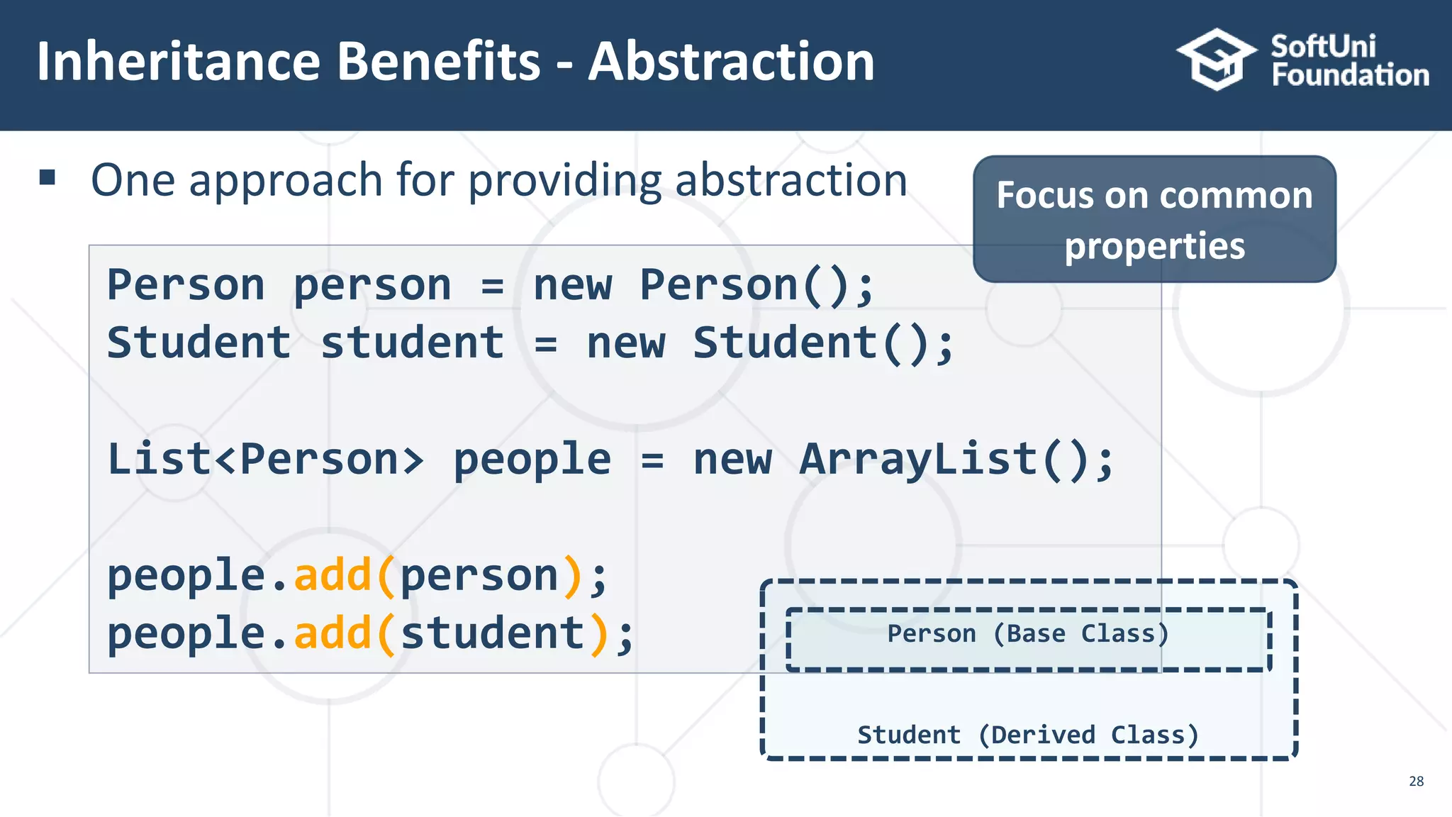  One approach for providing abstraction
Inheritance Benefits - Abstraction
28
Person person = new Person();
Student student = new Student();
List<Person> people = new ArrayList();
people.add(person);
people.add(student);
Student (Derived Class)
Person (Base Class)
Focus on common
properties
 