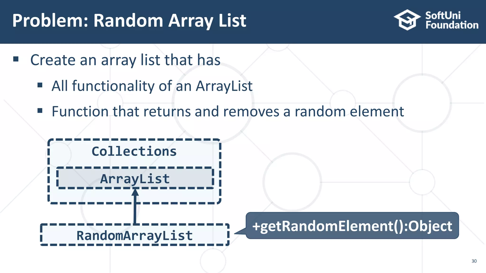  Create an array list that has
 All functionality of an ArrayList
 Function that returns and removes a random element
Problem: Random Array List
30
Collections
ArrayList
RandomArrayList
+getRandomElement():Object
 