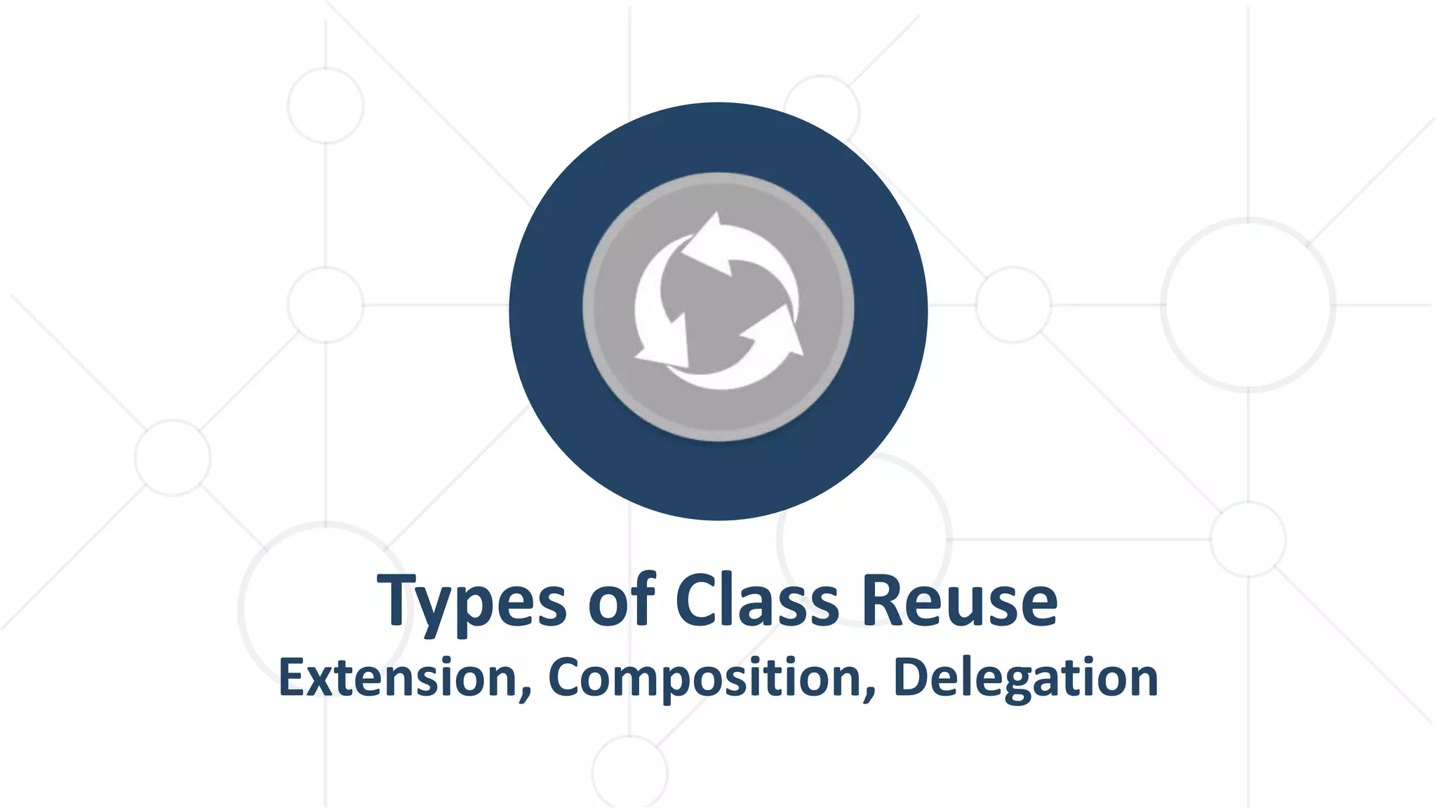 Types of Class Reuse
Extension, Composition, Delegation
 