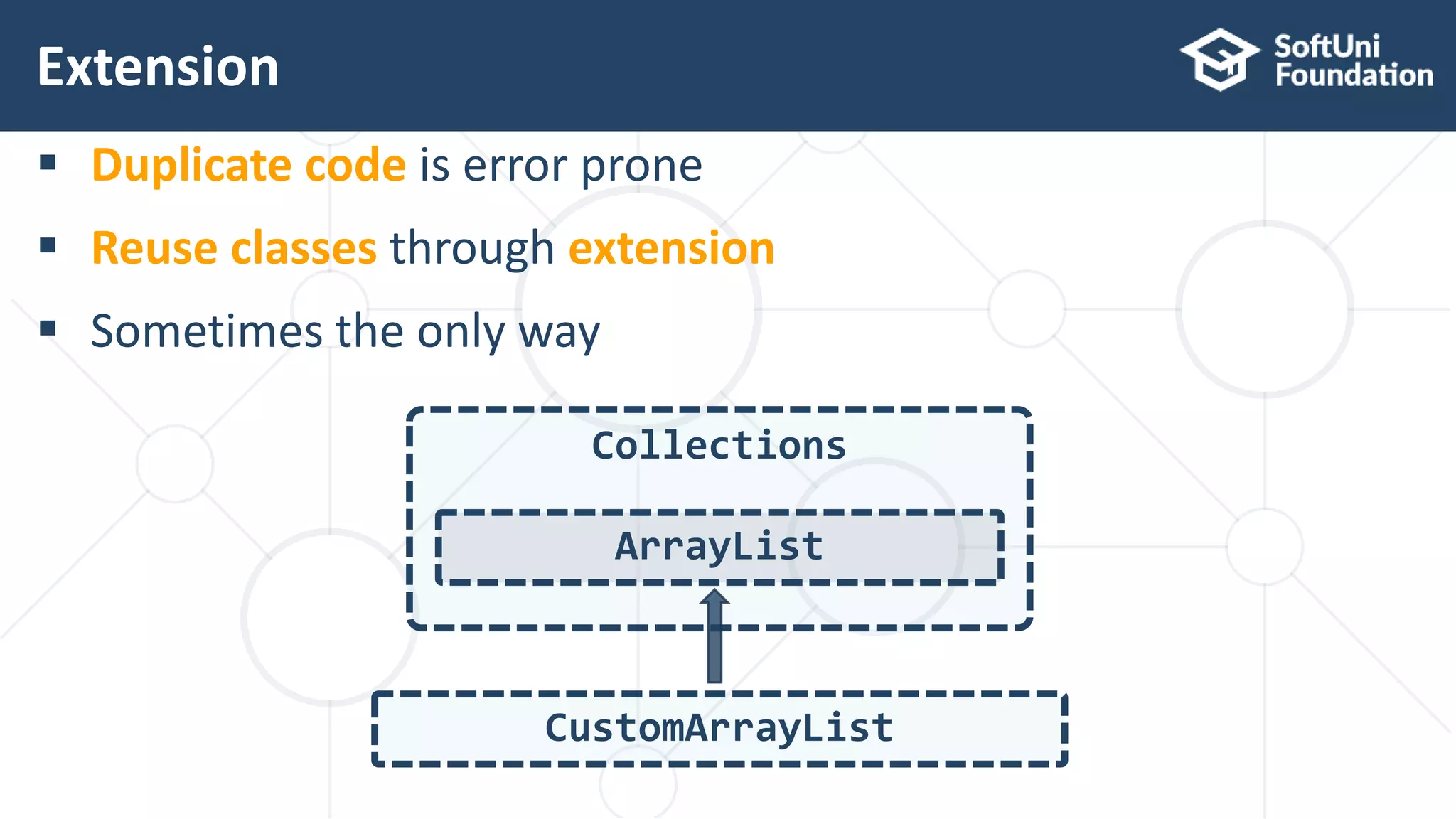  Duplicate code is error prone
 Reuse classes through extension
 Sometimes the only way
Extension
33
Collections
ArrayList
CustomArrayList
 