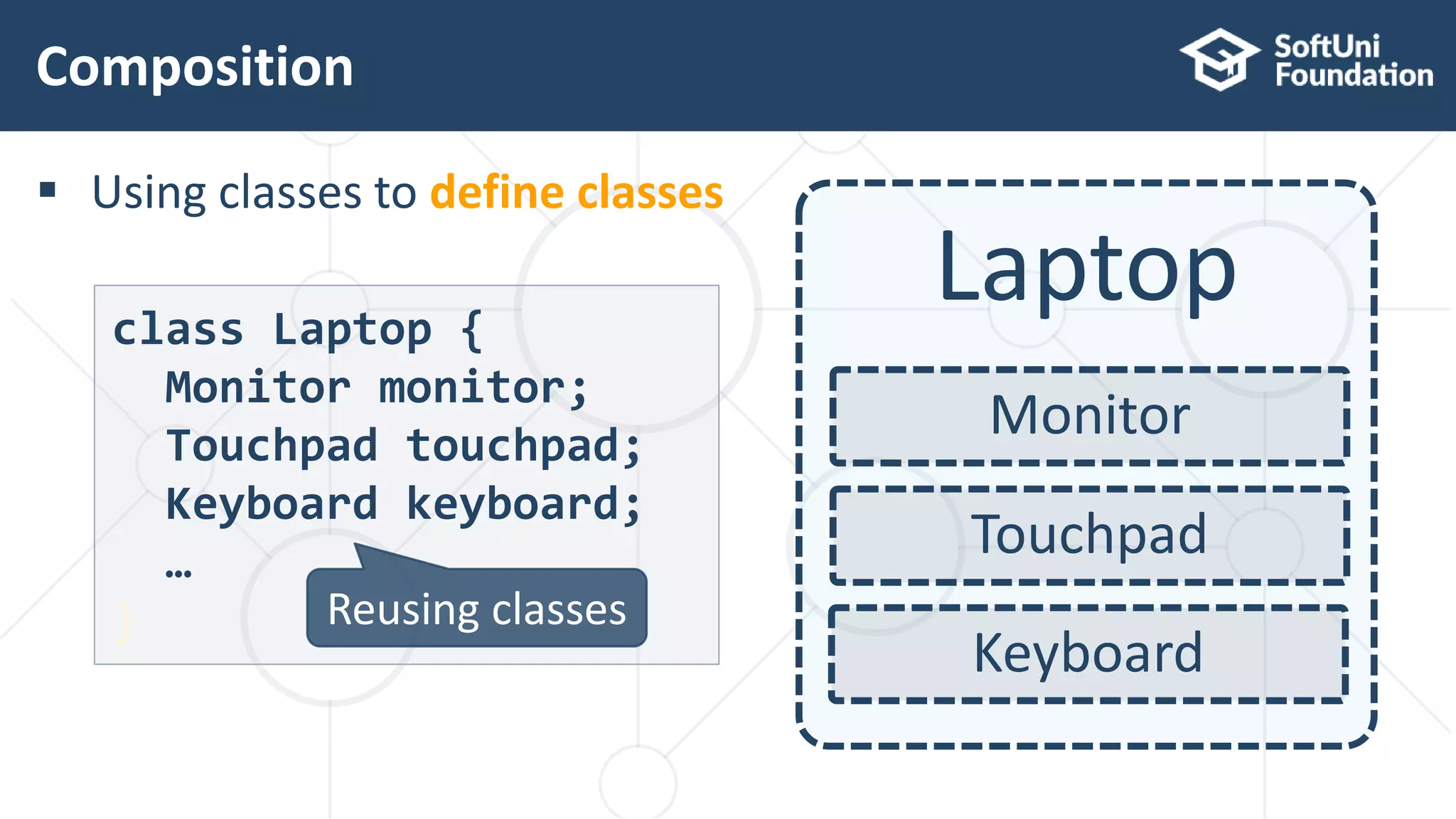  Using classes to define classes
Composition
34
class Laptop {
Monitor monitor;
Touchpad touchpad;
Keyboard keyboard;
…
} Reusing classes
Laptop
Monitor
Touchpad
Keyboard
 