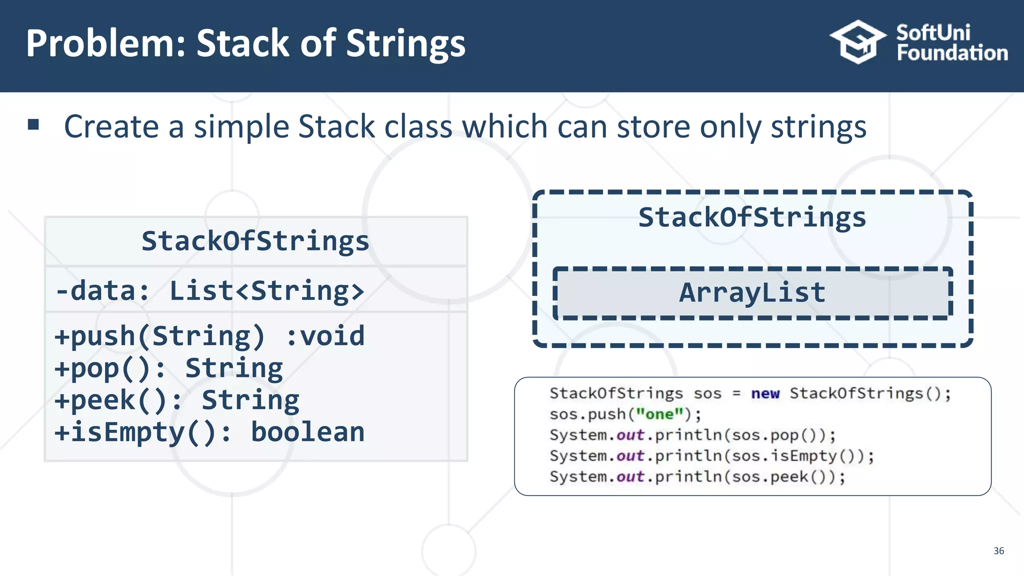  Create a simple Stack class which can store only strings
Problem: Stack of Strings
36
StackOfStrings
-data: List<String>
+push(String) :void
+pop(): String
+peek(): String
+isEmpty(): boolean
StackOfStrings
ArrayList
 