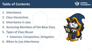 Table of Contents
1. Inheritance
2. Class Hierarchies
3. Inheritance in Java
4. Accessing Members of the Base Class
5. Types of Class Reuse
 Extension, Composition, Delegation
6. When to Use Inheritance
2
 