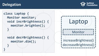 Delegation
35
class Laptop {
Monitor monitor;
void incrBrightness() {
monitor.brighten();
}
void decrBrightness() {
monitor.dim();
}
}
Laptop
increaseBrightness()
decreaseBrightness()
Monitor
 