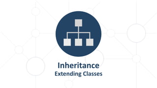 20.2 Java inheritance | PPT