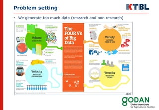 Ethical and legal questions about smart farming. How do farmers feel about their data? Slide 4