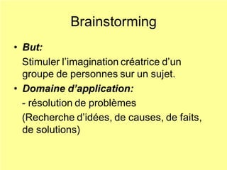 Brainstorming
• But:
Stimuler l’imagination créatrice d’un
groupe de personnes sur un sujet.
• Domaine d’application:
- résolution de problèmes
(Recherche d’idées, de causes, de faits,
de solutions)
 