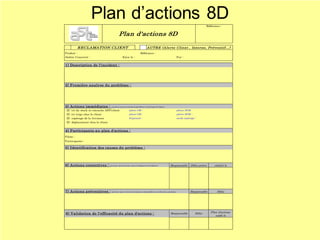 Plan d’actions 8D
Produit : Référence :
Atelier Concerné : Emis le : Par :
o tri du stock et retouche AST/client pièces OK : pièces NOK :
o tri trigo chez le client pièces OK : pièces NOK :
o repérage de la livraison bl garanti : mode repérage :
o déplacement chez le client
Pilote :
Participants :
8) Validation de l'efficacité du plan d'actions : Responsable
2) Première analyse du problème :
4) Participants au plan d'actions :
5) Identification des causes du problème :
RECLAMATION CLIENT AUTRE (Alerte Client , Interne, Préventif…)
Référence :
Plan d'actions 8D
Délai Plan d'actions
soldé le
Responsable7) Actions préventives : (actio ns po ur éviter la récurrence du pro blème s ur d'autres pro duits ) Délai
3) Actions immédiates : (actio ns po ur co ntenir le pro blème et pro téger le client)
1) Description de l'incident :
Responsable Délai prévu réalisé le6) Actions correctives : (actio ns permanentes po ur éradiquer le pro blème)
 