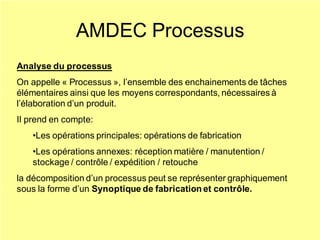 AMDEC Processus
Analyse du processus
On appelle « Processus », l’ensemble des enchainements de tâches
élémentaires ainsi que les moyens correspondants, nécessaires à
l’élaboration d’un produit.
Il prend en compte:
•Les opérations principales: opérations de fabrication
•Les opérations annexes: réception matière / manutention /
stockage / contrôle / expédition / retouche
la décomposition d’un processus peut se représenter graphiquement
sous la forme d’un Synoptique de fabrication et contrôle.
 