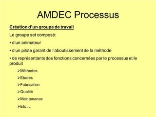 AMDEC Processus
Création d’un groupe de travail
Le groupe set composé:
• d’un animateur
• d’un pilote garant de l’aboutissement de la méthode
• de représentants des fonctions concernées par le processus et le
produit
➢Méthodes
➢Etudes
➢Fabrication
➢Qualité
➢Maintenance
➢Etc …
 