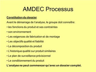 AMDEC Processus
Constitution du dossier
Avant le démarrage de l’analyse, le groupe doit connaître:
• les fonctions du produit et ses contraintes
• son environnement
• Les exigences de fabrication et de montage
• Les objectifs qualité et fiabilité
• La décomposition du produit
• L’historique qualité sur produit similaires
• Le plan de surveillance prévisionnel
• Le conditionnement du produit
L’analyse ne peut commencer qu’avec un dossier complet.
 