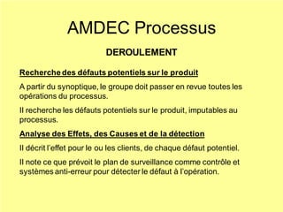 AMDEC Processus
DEROULEMENT
Recherchedes défauts potentiels sur le produit
A partir du synoptique, le groupe doit passer en revue toutes les
opérations du processus.
Il recherche les défauts potentiels sur le produit, imputables au
processus.
Analyse des Effets, des Causes et de la détection
Il décrit l’effet pour le ou les clients, de chaque défaut potentiel.
Il note ce que prévoit le plan de surveillance comme contrôle et
systèmes anti-erreur pour détecter le défaut à l’opération.
 