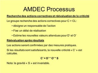 AMDEC Processus
Recherchedes actions correctives et réévaluation de la criticité
Le groupe recherche des actions correctives pour C > CL:
• désigne un responsable de l’action
• Fixe un délai de réalisation
• Estime les nouvelles valeurs attendues pour D’ et O’
Réévaluation après résultats
Les actions seront confirmées par des mesures pratiques.
Si les résultats sont satisfaisants, la nouvelle criticité « C’ » est
calculée.
C’ = D’ * O’ * S
Nota: la gravité « S » est invariable.
 