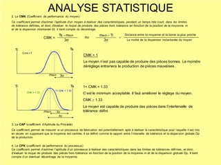 ANALYSE STATISTIQUE
2. Le CMK (Coefficient de performance du moyen)
Ce coefficient permet d’estimer l’aptitude d’un moyen à réaliser des caractéristiques, pendant un temps très court, dans les limites
de tolérance définies, et donc d’évaluer le risque de produire des pièces hors tolérance en fonction de la position de la moyenne m
et de la dispersion intantanée Di. Il tient compte du décentrage.
CMK =
Ts - méch
3σ 3σ
méch - Ti
ou
TsTi
méch 3σ
CMK = 1
Le moyen n’est pas capable de produire des pièces bonnes. Le moindre
déréglage entrainera la production de pièces mauvaises.
Ti Ts
3σméch
Cmk =1
Cmk = 1.33
1< CMK < 1.33
C’est le minimum acceptable. Il faut améliorer le réglage du moyen.
CMK  1.33
Le moyen est capable de produire des pièces dans l’intertervalle de
tolérance défini.
4σ
1< Cmk < 1.33
Distance entre la moyenne et la borne la plus proche
La moitié de la dispersion instantanée du moyen
3. Le CAP (coefficient d’Aptitude du Procédé)
Ce coefficient permet de mesurer si un processus de fabrication est potentiellement apte à réaliser la caractéristique pour laquelle il est mis
en œuvre en supposant que la moyenne est centrée. Il se définit comme le rapport entre l’intervalle de tolérance et la dispersion globale Dp
de la production.
4. Le CPK (coefficient de performance du processus)
Ce coefficient permet d’estimer l’aptitude d’un processus à réaliser des caractéristiques dans les limites de tolérances définies, et donc
d’évaluer le risque de produire des pièces hors tolérance en fonction de la position de la moyenne m et de la dispersion globale Dp. Il tient
compte d’un éventuel décentrage de la moyenne.
=
 