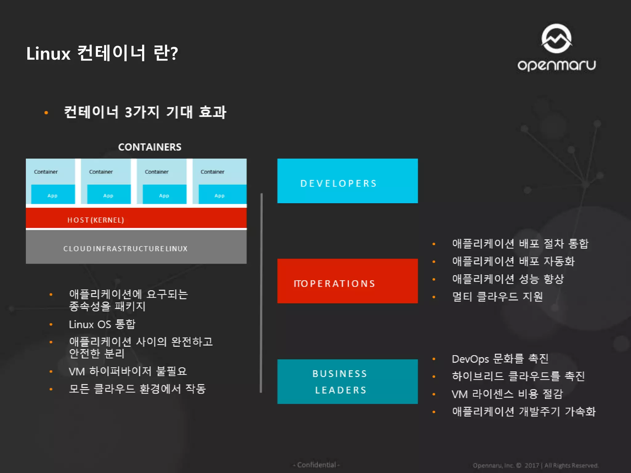 Linux 컨테이너 란?
 