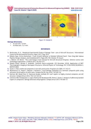 TESTING OF COMPOSITE ON DROP-WEIGHT IMPACT TESTING AND DAMAGE ...