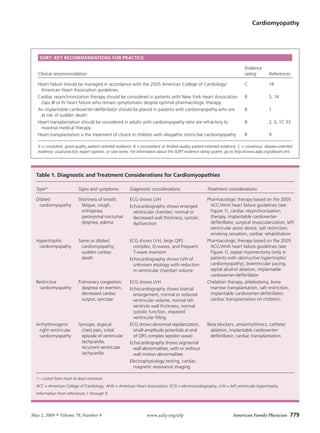 02 2009 - cardiomyopathy - an overview. | PDF