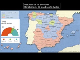 Resultado de las elecciones
De febrero del 36. Una España dividida
 