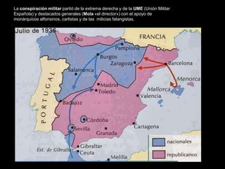 La conspiración militar partió de la extrema derecha y de la UME (Unión Militar
Española) y destacados generales (Mola «el director») con el apoyo de
monárquicos alfonsinos, carlistas y de las milicias falangistas.
 