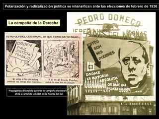Propaganda difundida durante la campaña electoral de
1936 y cartel de la CEDA en la Puerta del Sol
La campaña de la Derecha
Polarización y radicalización política se intensifican ante las elecciones de febrero de 1936
 