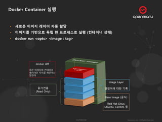 Docker Container 실행
 