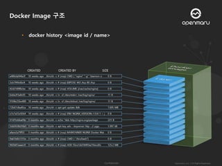Docker Image 구조
• docker history <image id / name>
 